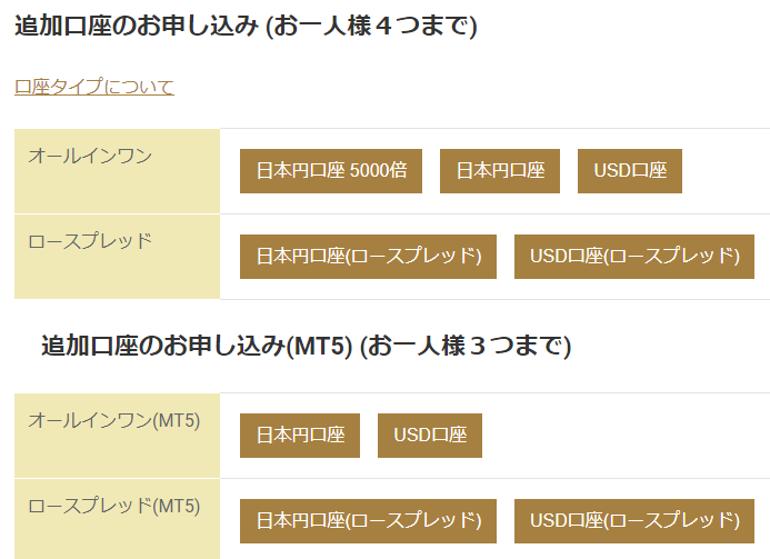 追加口座の申し込み